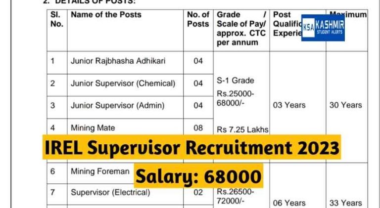 IREL Supervisor Recruitment 2023 Apply Online, Notification Pdf, Last Date 