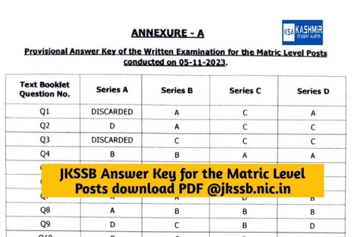 JKSSB Answer Key