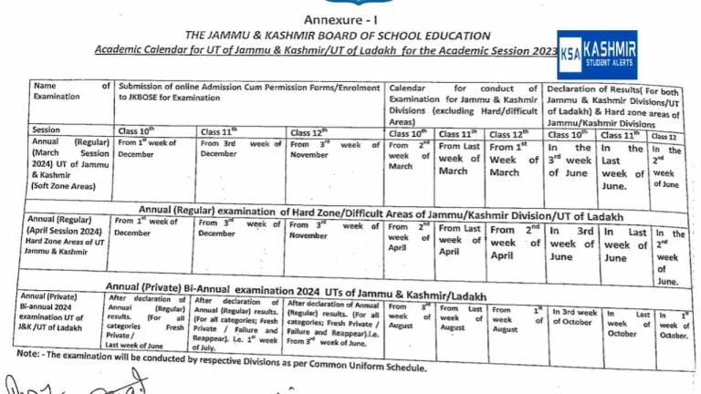 10th-12th Board Exams 2024: JKBOSE Announced Exam Date, Result Date (Hard & Soft Zones)