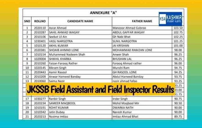 JKSSB Field Assistant and Field Inspector Results Declared, Download PDF