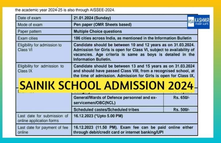 Sainik School Admission 2024: Check AISSEE Dates and Eligibility for Class 6th & 9th