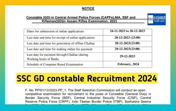 SSC GD constable Recruitment 2024 Apply Online, 75768 Vacancy, Last Date