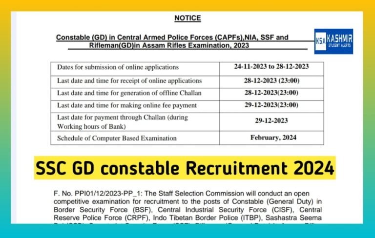 SSC GD constable Recruitment 2024 Apply Online, 75768 Vacancy, Last Date