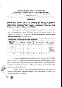 JKSSB Final selection List Inspector Fisheries/Farm Manager/Equivalent Posts