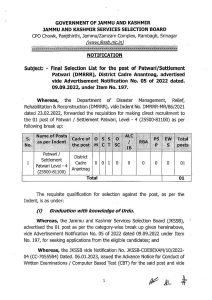 JKSSB patwari Final Selection List
