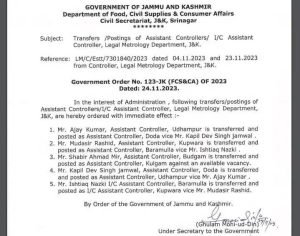 Government of Jammu and Kashmir Announces Key Transfers/Postings in Legal Metrology Department