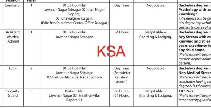 J&K Yateem Foundation Recruitment