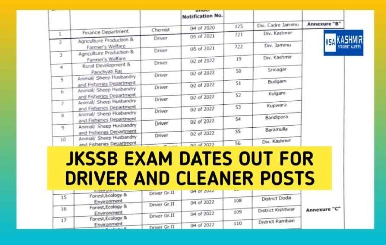JKSSB exam dates out for Driver and Cleaner posts, check here