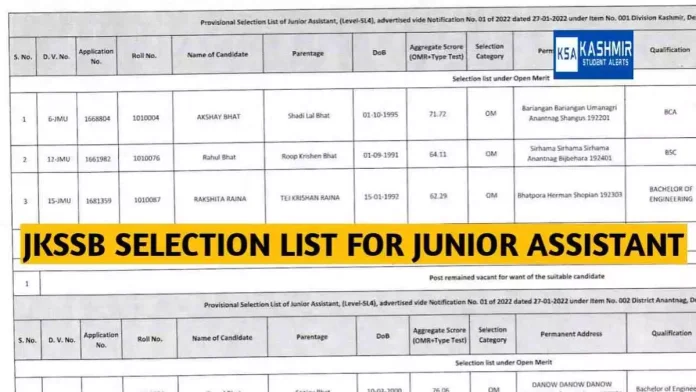 JKSSB Selection List for Junior Assistant/ Junior Assistant-cum-Computer Operator posts
