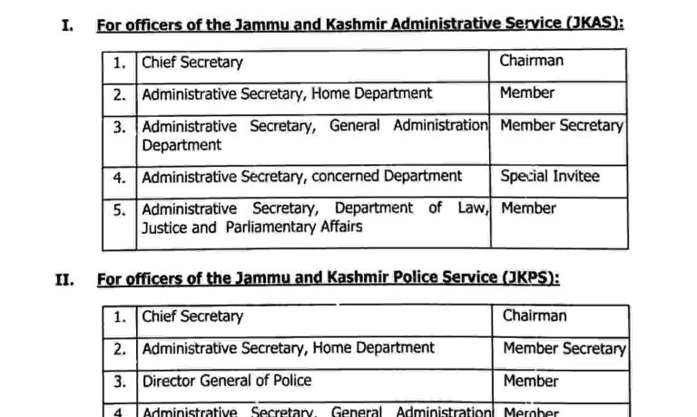 Jammu and Kashmir Government Forms Review Committees for Officer Suspension Cases