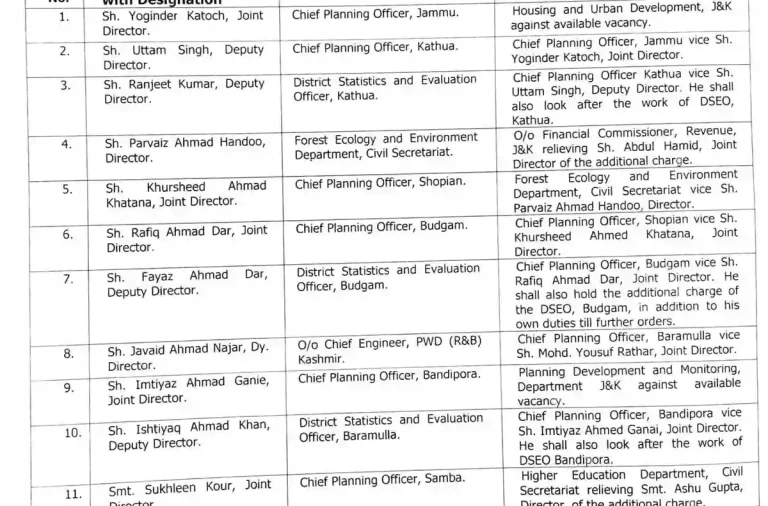 Government of Jammu and Kashmir Announces Key Transfers in Economics and Statistics Department