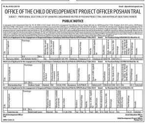 Anganwadi Helper Jobs Recruitment