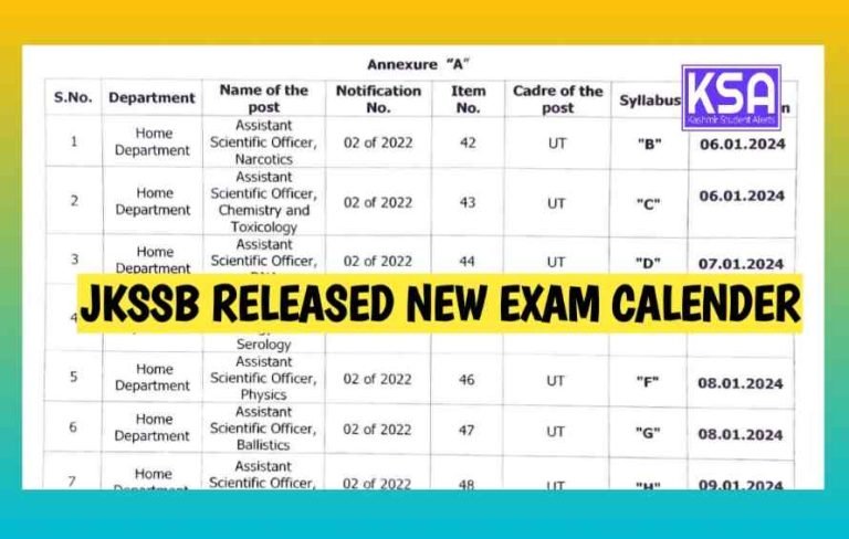 JKSSB Released new exam calendar for various posts