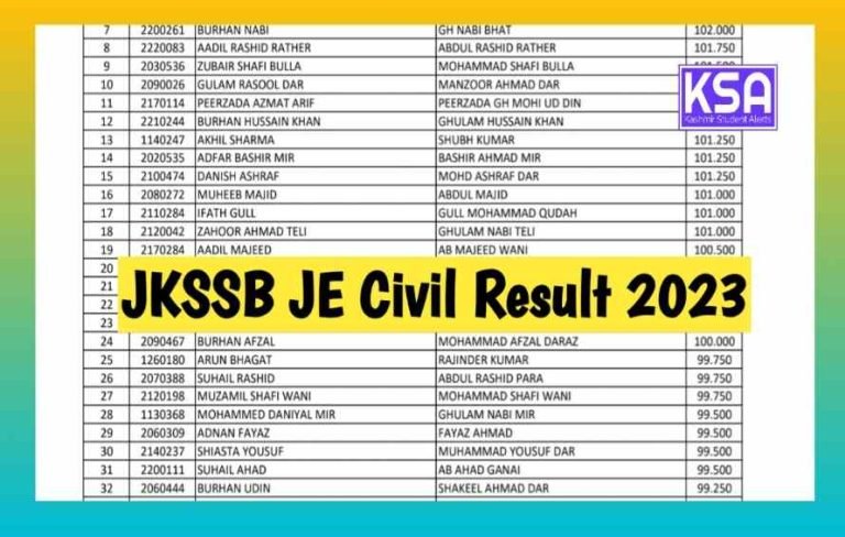 JKSSB JE Civil Result 2023 released download Scorecard