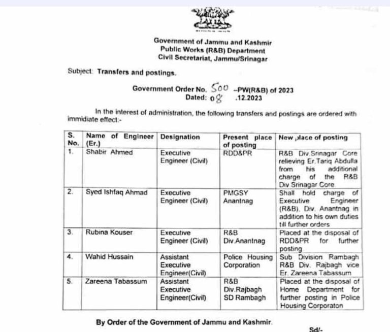 Transfers and postings of Executive Engineer & Assistant Executive Engineer