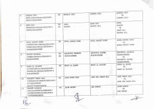 JKBOSE Minor Correction Important Notifications for Class 10th 11th 12th