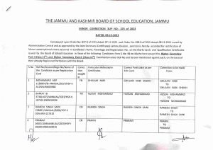 JKBOSE Minor Correction Important Notifications for Class 10th 11th 12th