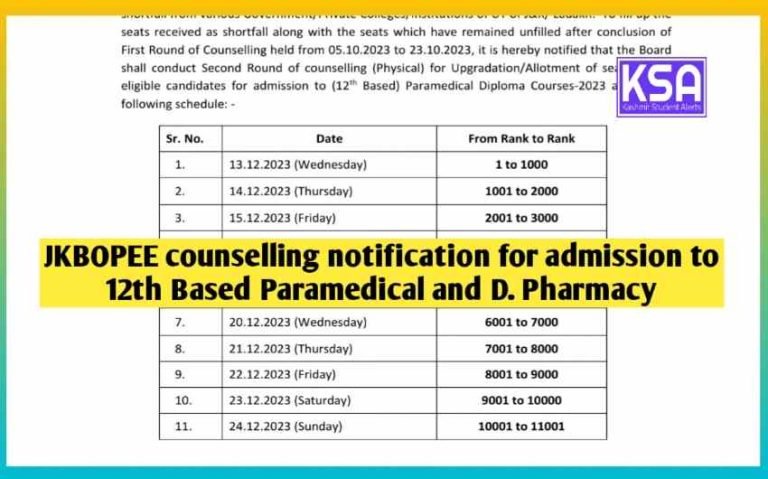 JKBOPEE counselling notification for admission to 12th Based Paramedical and D. Pharmacy