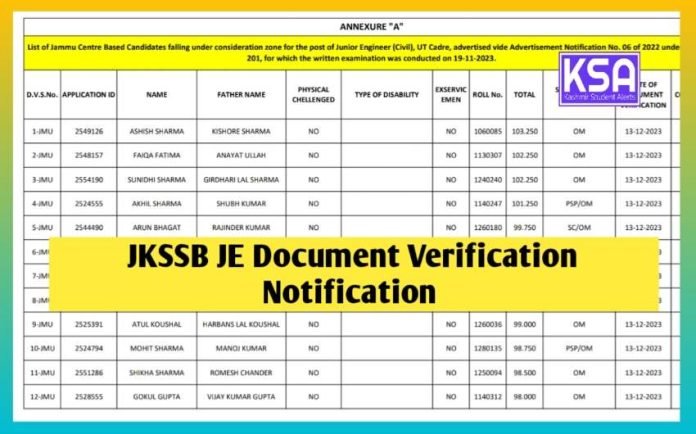 JKSSB JE Document Verification