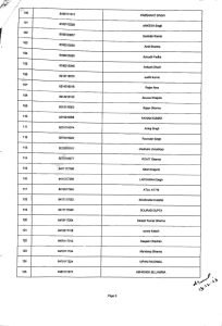 JKSSB Sub Inspector PST/PET 146 Candidates Qualified Download List