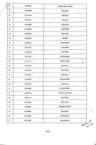 JKSSB Sub Inspector PST/PET 146 Candidates Qualified Download List