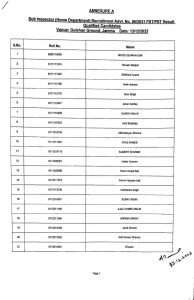 JKSSB Sub Inspector PST/PET 146 Candidates Qualified Download List