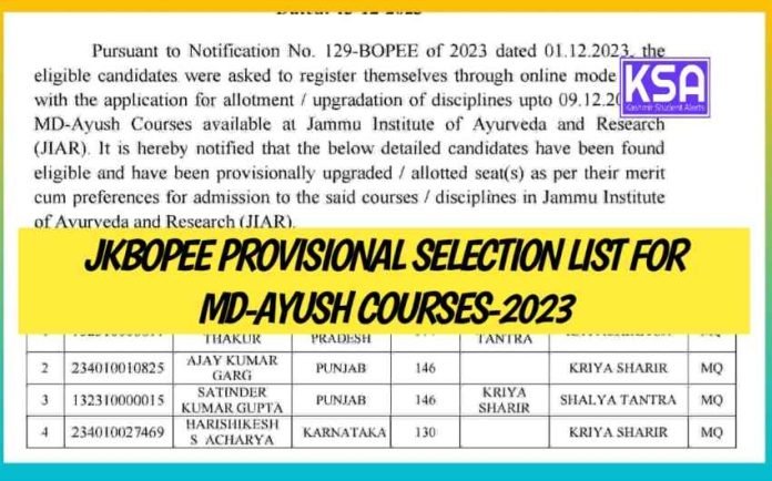 JKBOPEE Provisional Selection List for MD-Ayush Courses-2023
