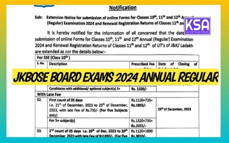 Class 10th 11th 12th JKBOSE Important Notification Annual Regular 2024