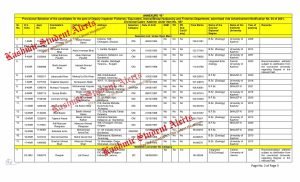 JKSSB Selection List for Deputy Inspector Fisheries/Equivalent posts Download Pdf 4 JKSSB Selection List for Deputy Inspector Fisheries/Equivalent posts Download Pdf