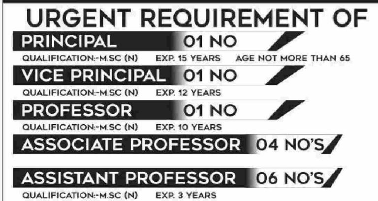 IBN SINA College Recruitment 2023, 23 Vacancies, Apply here
