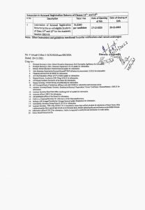 JKBOSE 10th 11th 11th Exams forms Registration Date Extended Apply Online 7 JKBOSE 10th 11th 11th Exams forms Registration Date Extended Apply Online