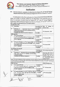 JKBOSE 10th 11th 11th Exams forms Registration Date Extended Apply Online 6 JKBOSE 10th 11th 11th Exams forms