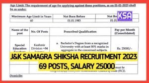 J&K Samagra Shiksha Recruitment 2023, Salary 25000, 69 Posts 5 J&K Samagra Shiksha Recruitment 2023