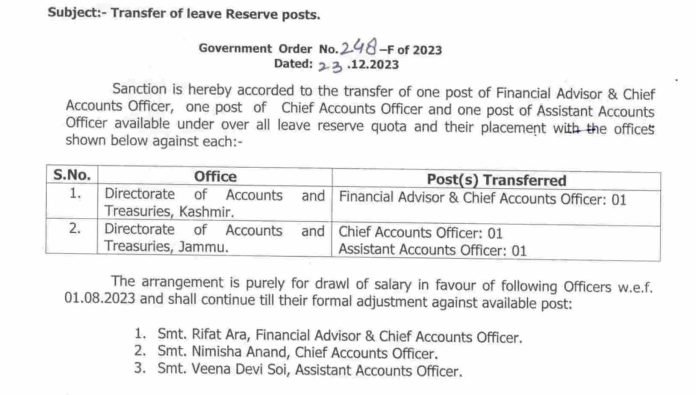 Transfer of Leave Reserve Posts