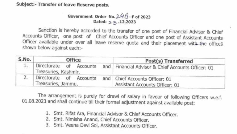 Transfer of Leave Reserve Posts, read order here