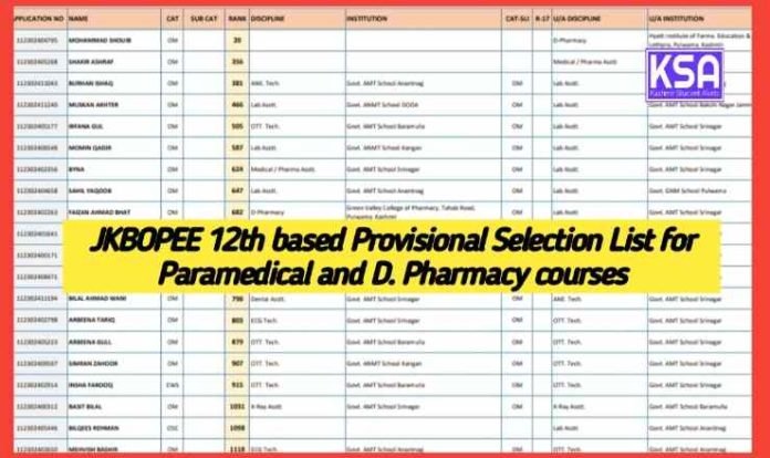 JKBOPEE 12th based Provisional Selection List for Paramedical and D. Pharmacy courses