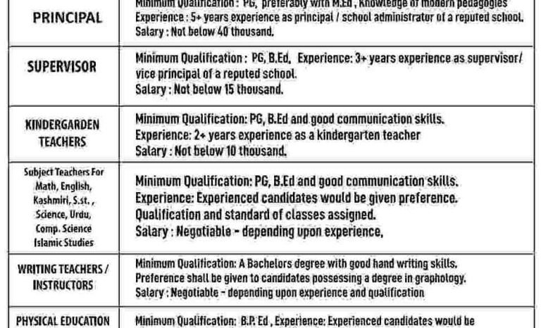 Smart Kids’ Innovative Public School Jobs Recruitment 2023