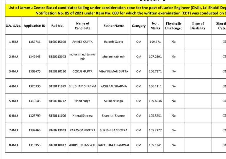 JKSSB JE Document Verification Notification, download pdf