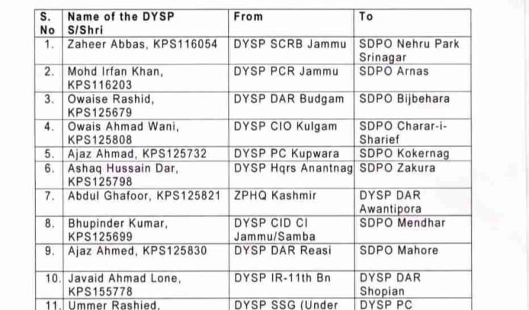 Transfers and Postings of Several DySp’s, read details here
