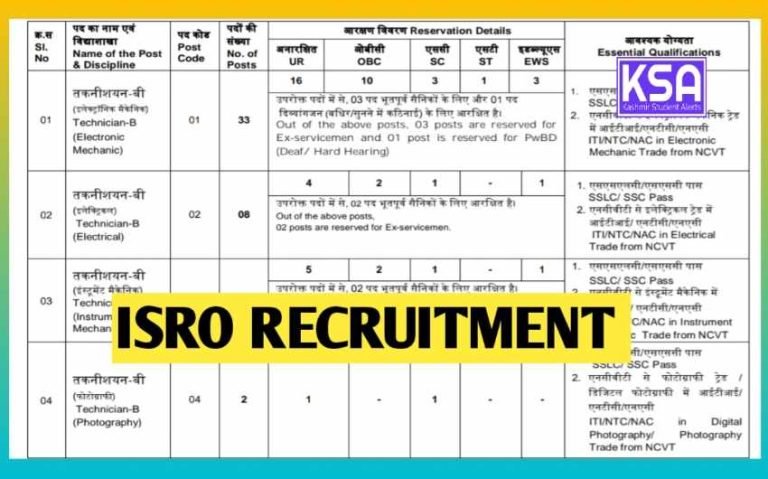 ISRO-VSSC Recruitment 2024: Walk-In Interview for 585 Apprentice Trainee Posts