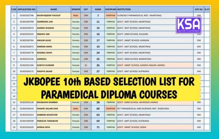 JKBOPEE Provisional Selection List for admission to 10th Based Paramedical Diploma courses