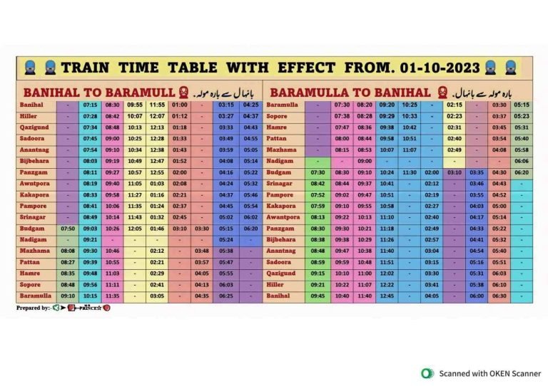 Train Timing Kashmir 2024 Kashmir Train Timing 2024