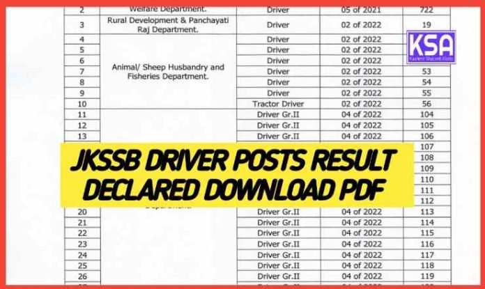 JKSSB Driver Result Declared