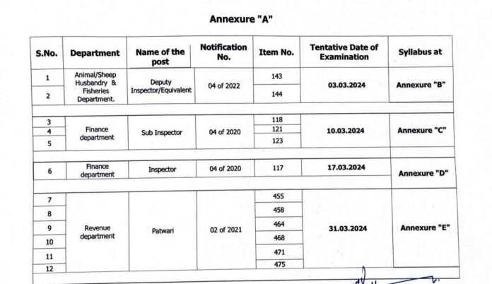 JKSSB Exam Dates Out for Patwari, SI & Inspector Posts