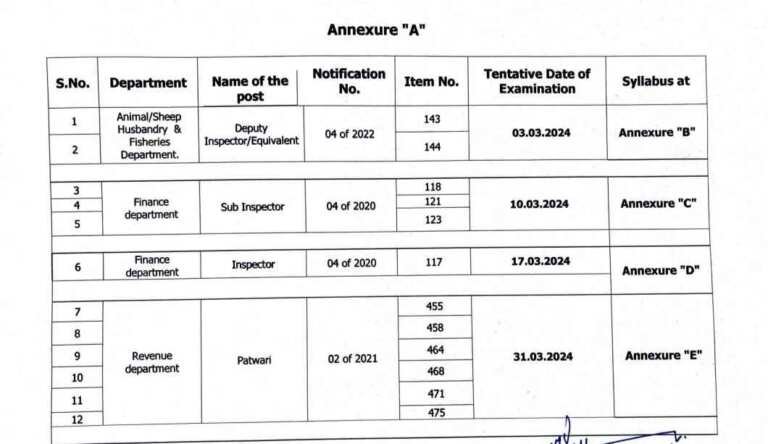 JKSSB Exam Dates Out for Patwari, SI & Inspector Posts