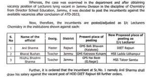 Placement of I/c Lecturers in Jammu and Kashmir