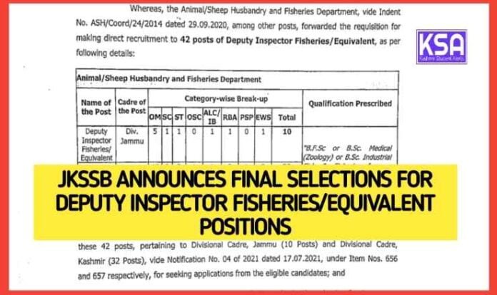 JKSSB Announces Final Selections for Deputy Inspector Fisheries/Equivalent Positions