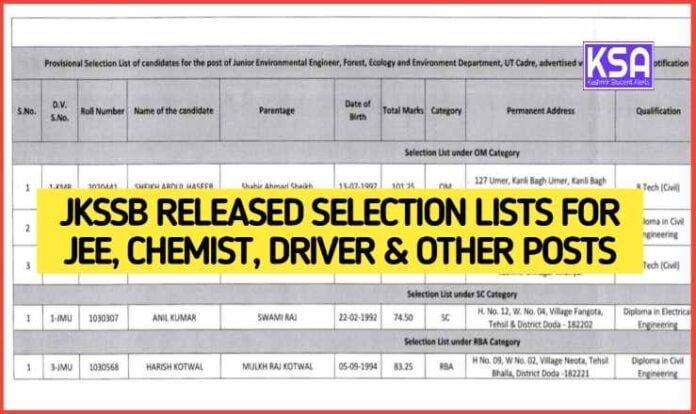 JKSSB Released Selection Lists for JEE, Chemist, Driver & other posts