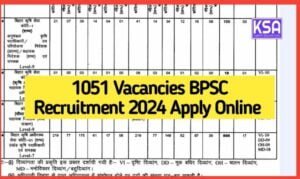 1051 Vacancies BPSC Recruitment 2024, Last Date, Apply Online, Eligibility 