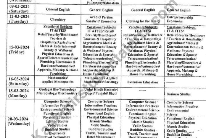 JKBOSE Class 12th Date Sheet 2024 Released Download 12th Time table 2024